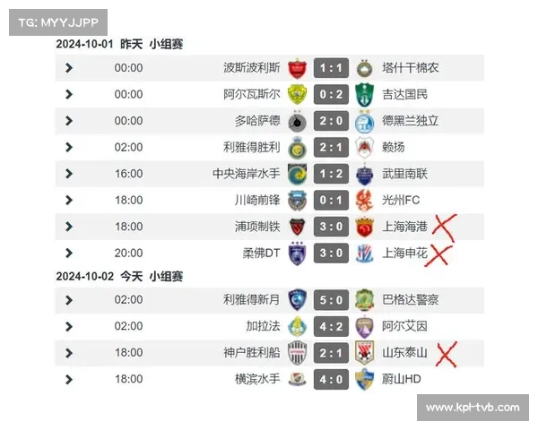 欧冠小组赛：上海申花、成都蓉城、上海海港三支中超球队亚冠排名暂列倒数三位