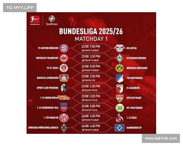 德甲保级形势分析：圣保利深陷降级区，狼堡压力加剧